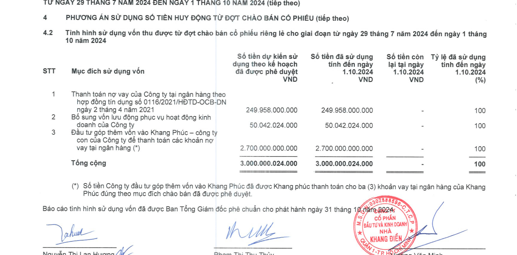 6PG88VN