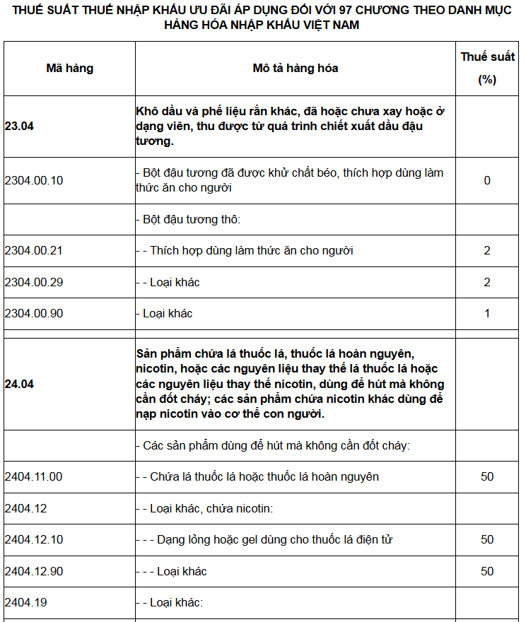 6PG88VN