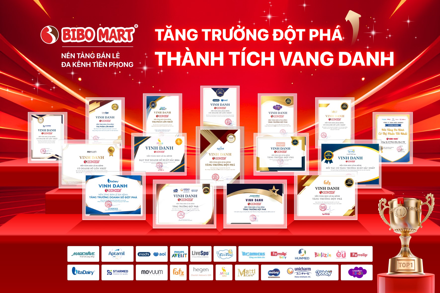  “Cơn mưa” danh hiệu này là minh chứng cho tầm nhìn tiên phong và chiến lược PG88 hơn 2,1 triệu thành viên đúng đắn của Bibo Mart. 