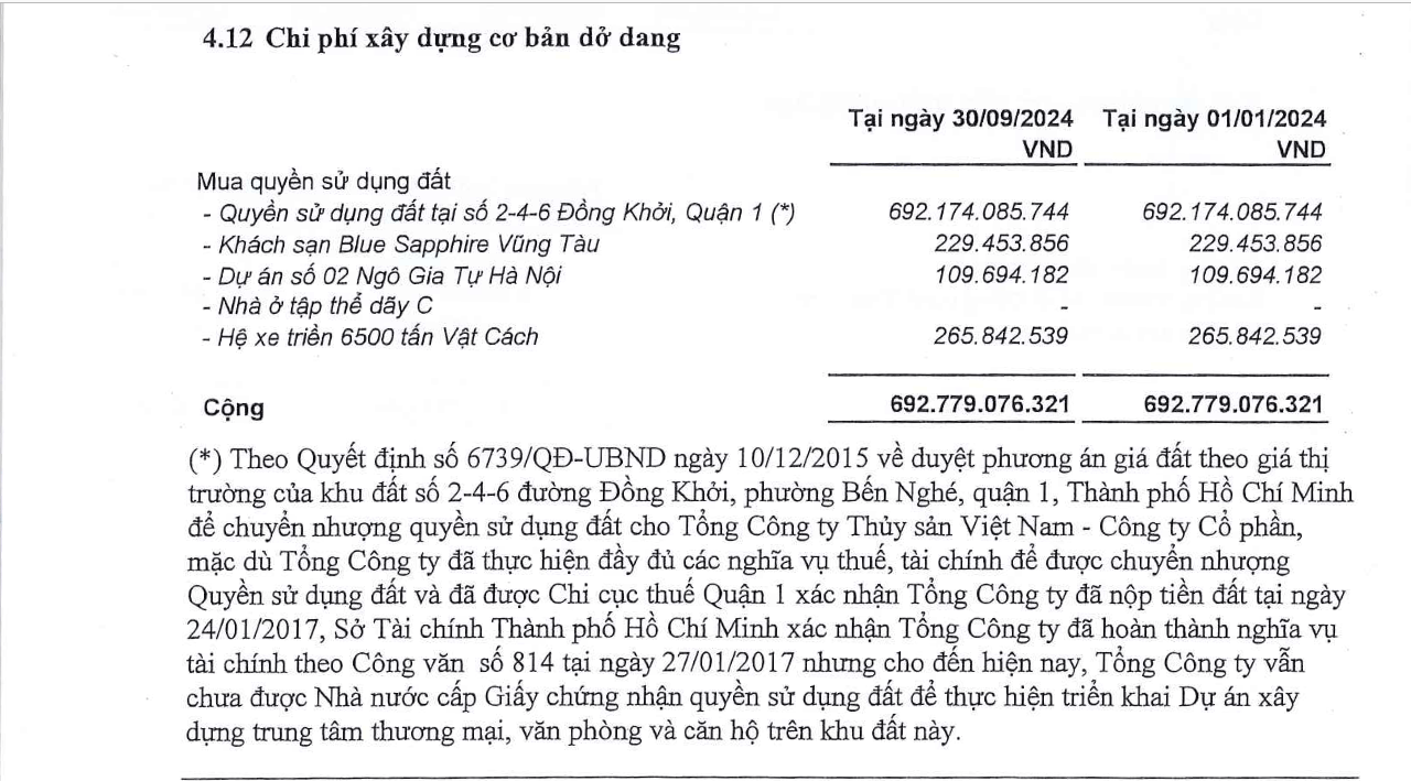 6PG88VN