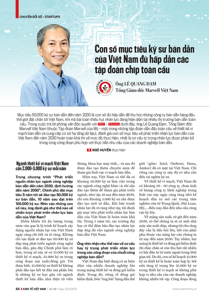 6PG88VN