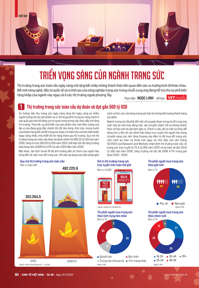 6PG88VN