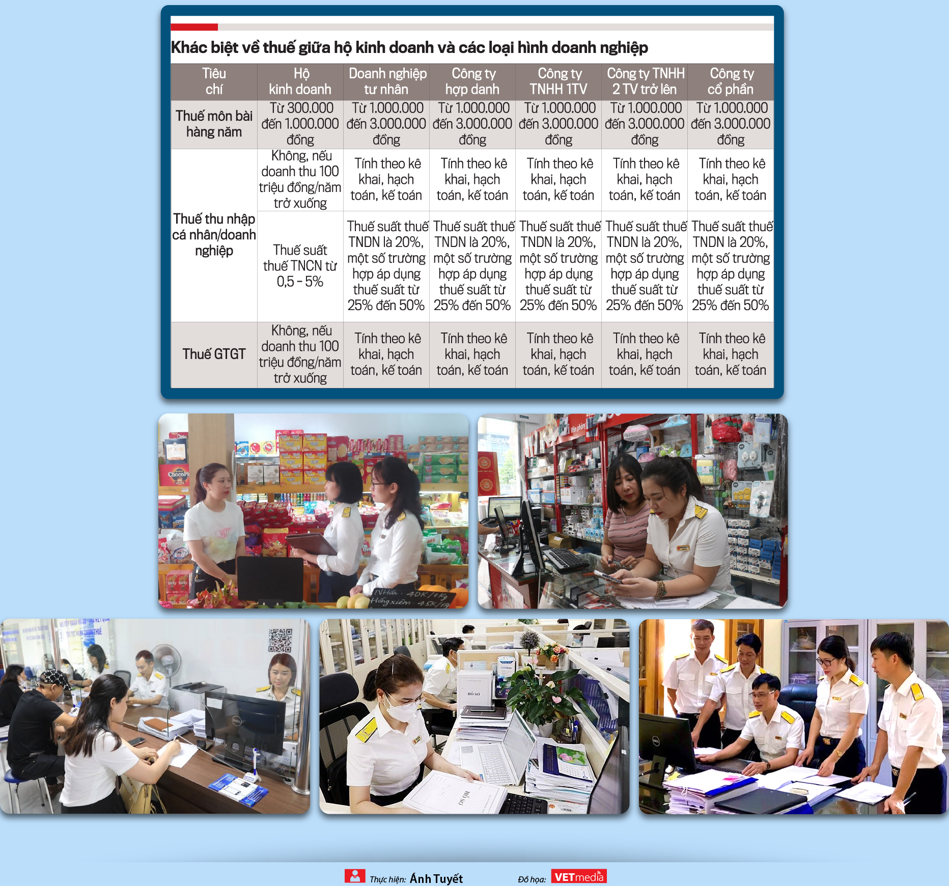 6PG88VN