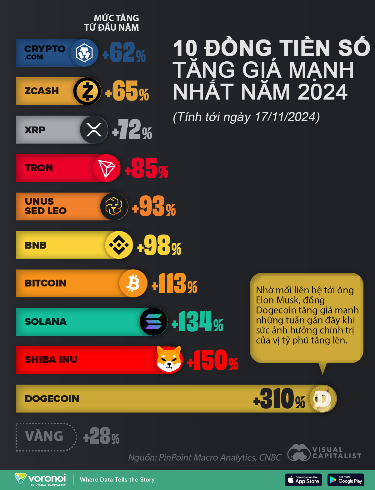 6PG88VN