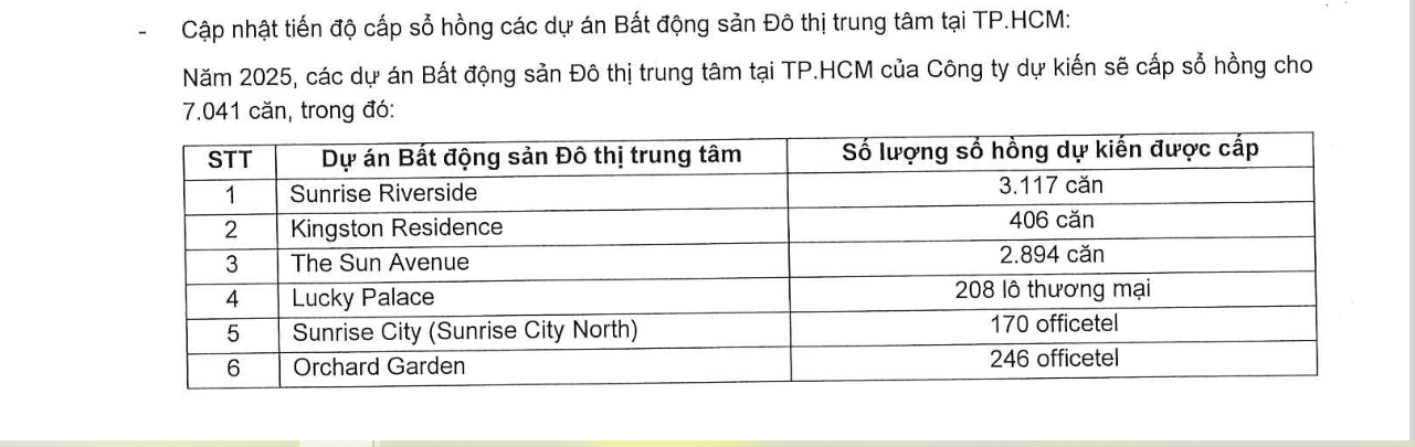 6PG88VN
