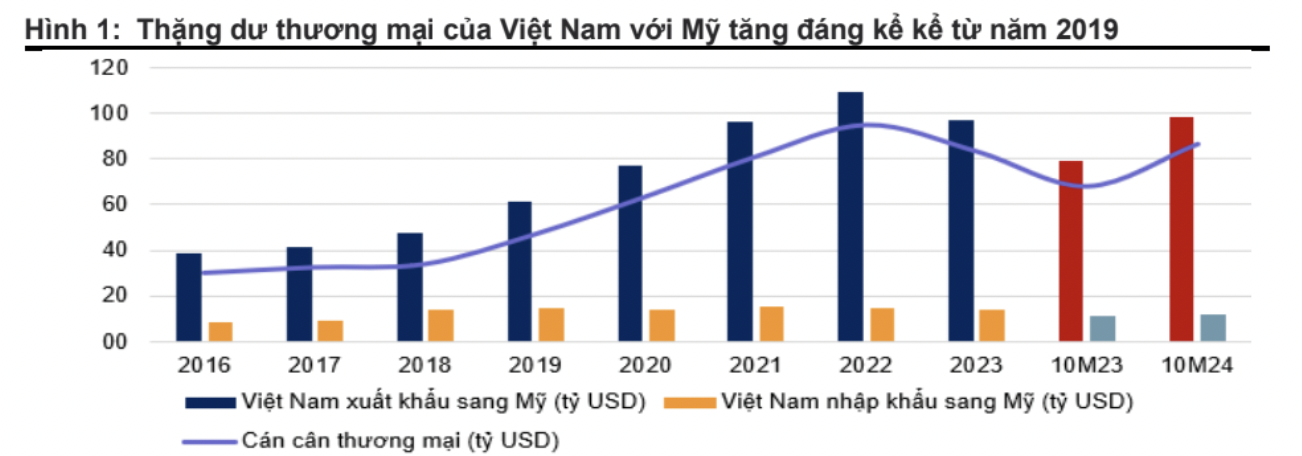 6PG88VN