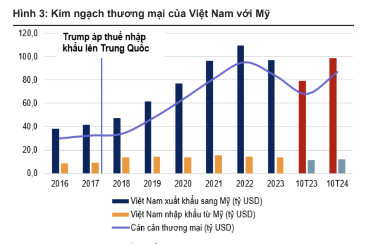 6PG88VN