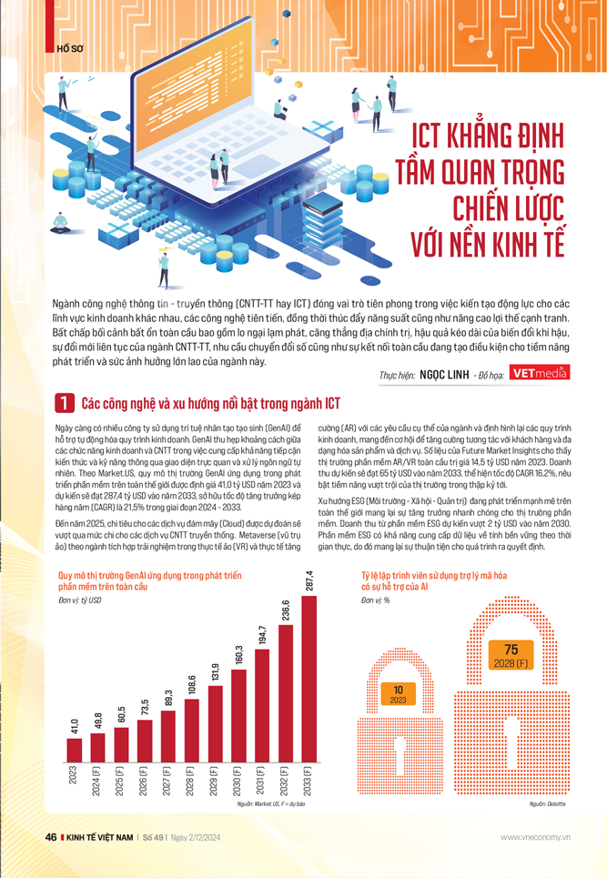 6PG88VN