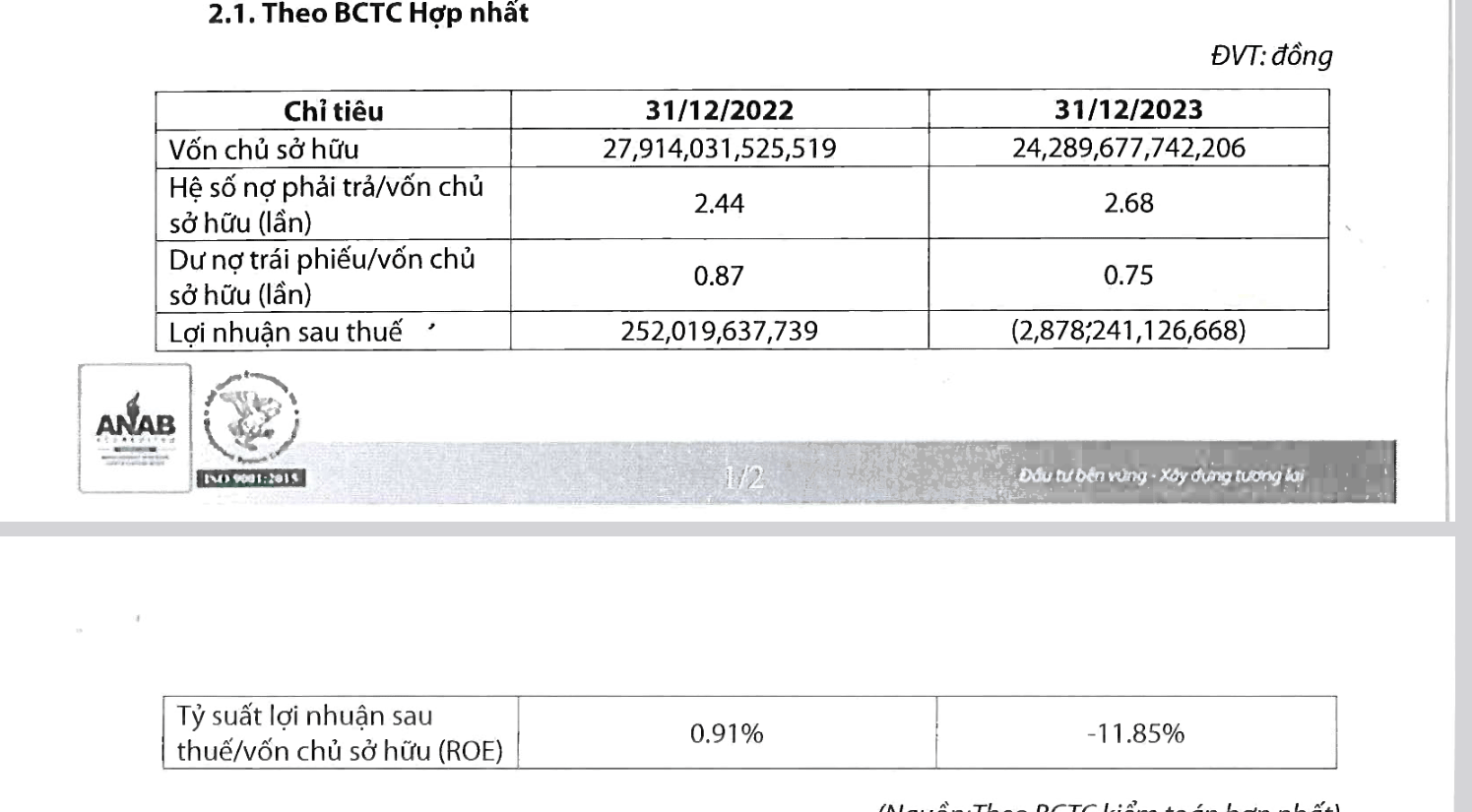 6PG88VN
