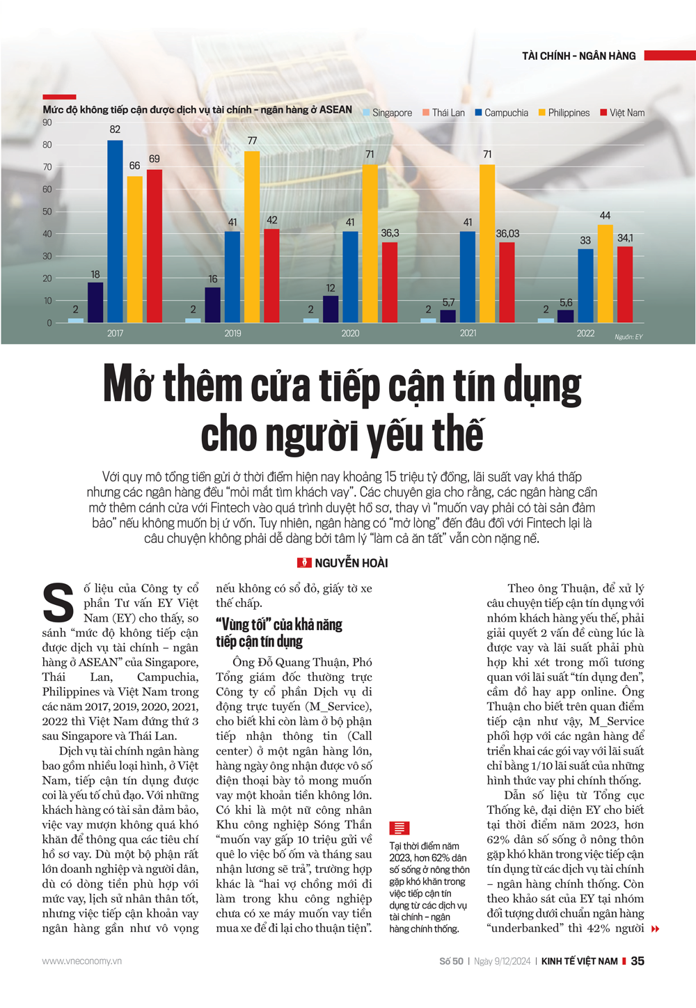 6PG88VN