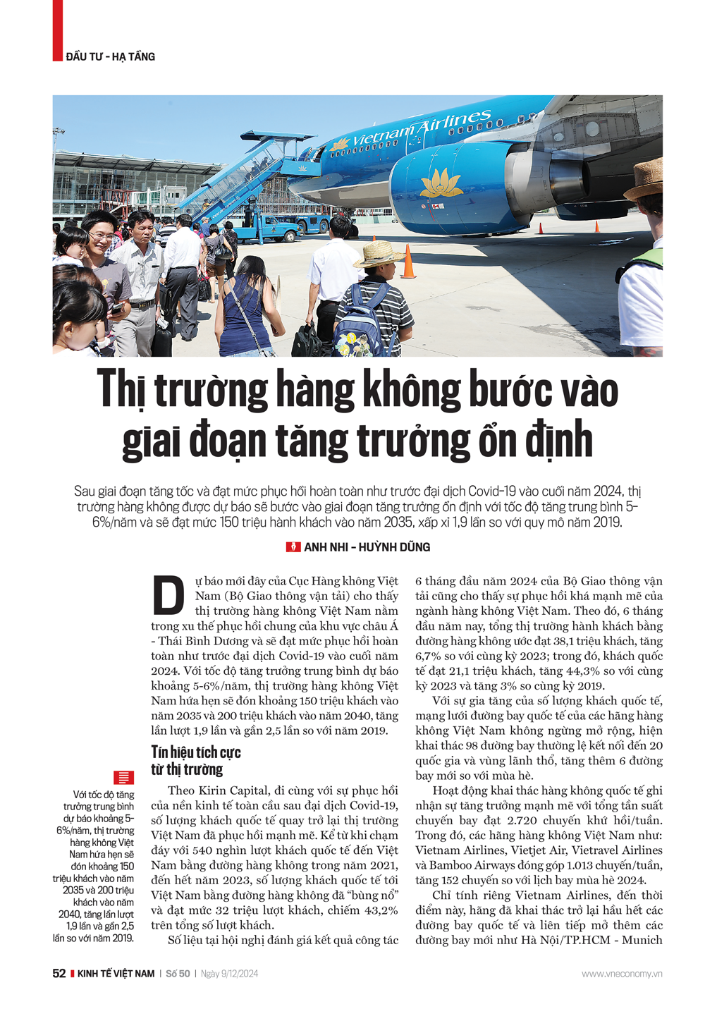 6PG88VN