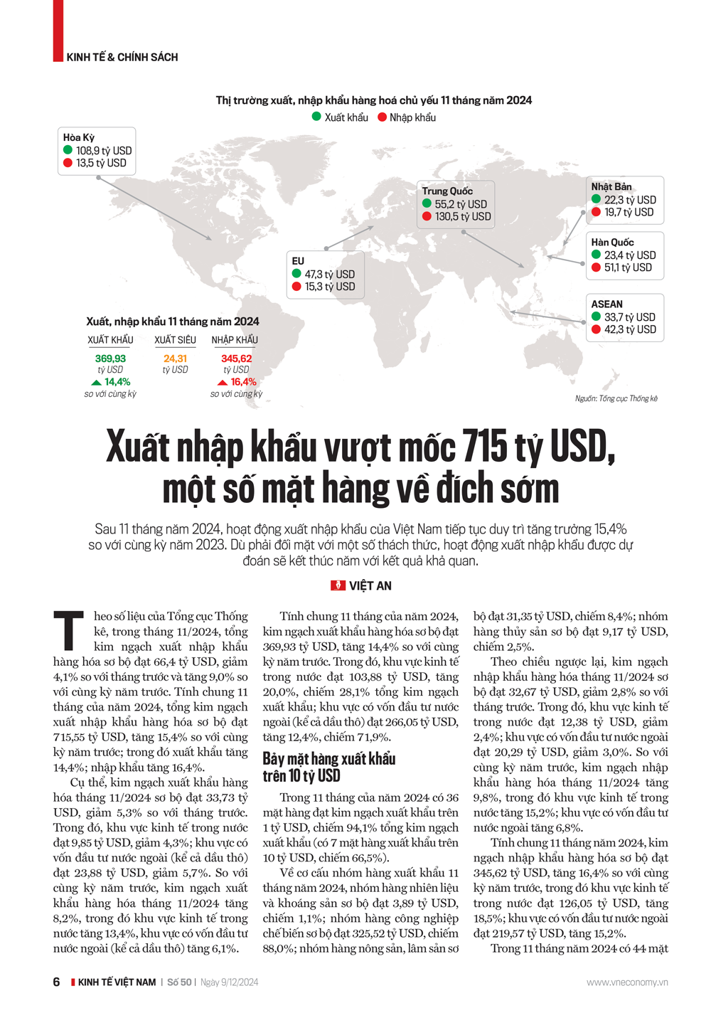 6PG88VN