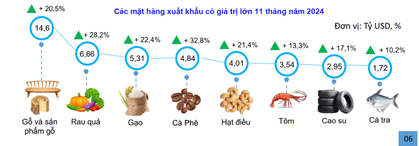 6PG88VN