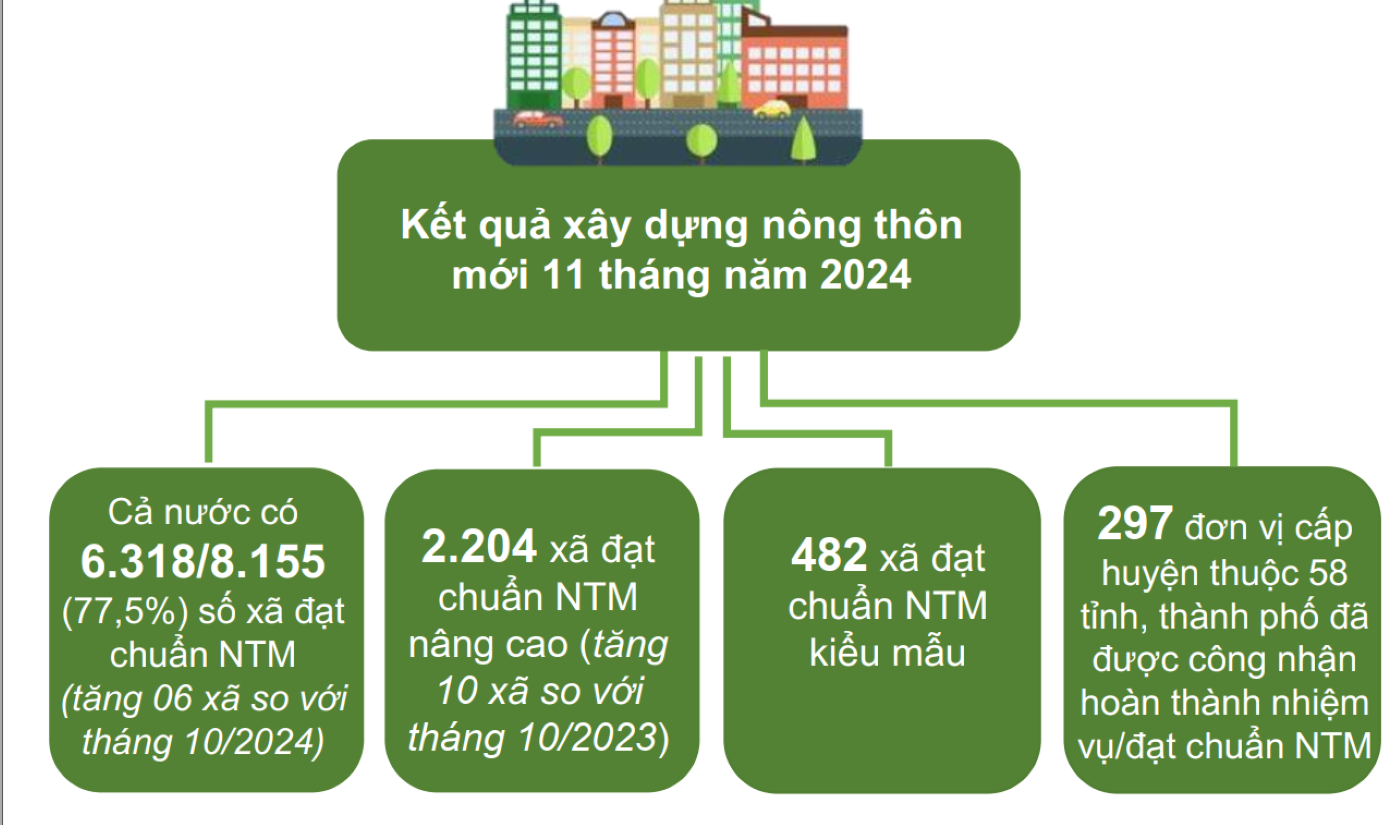 6PG88VN