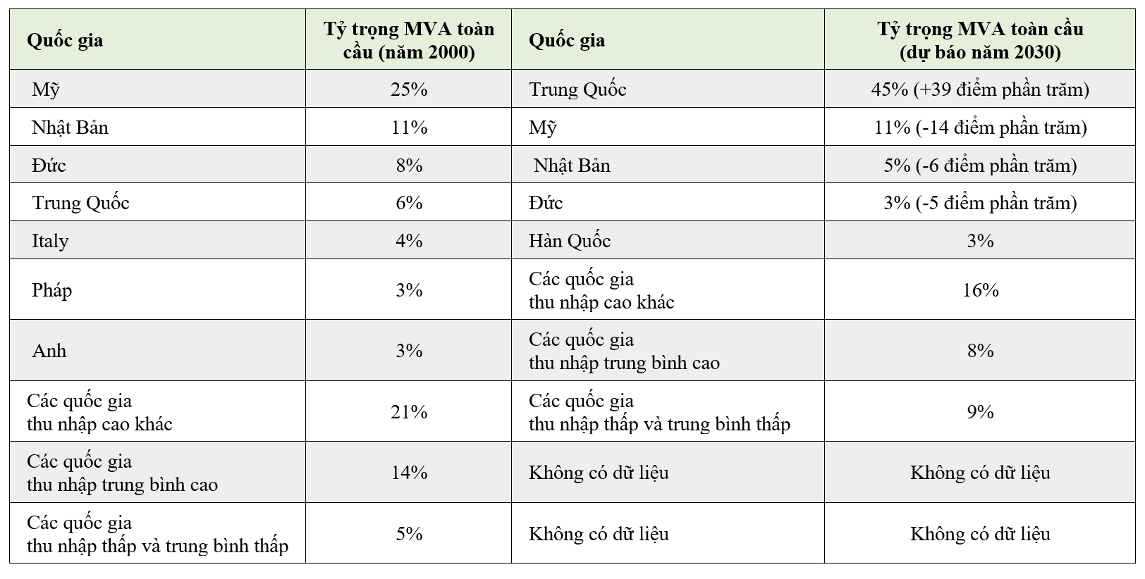 6PG88VN