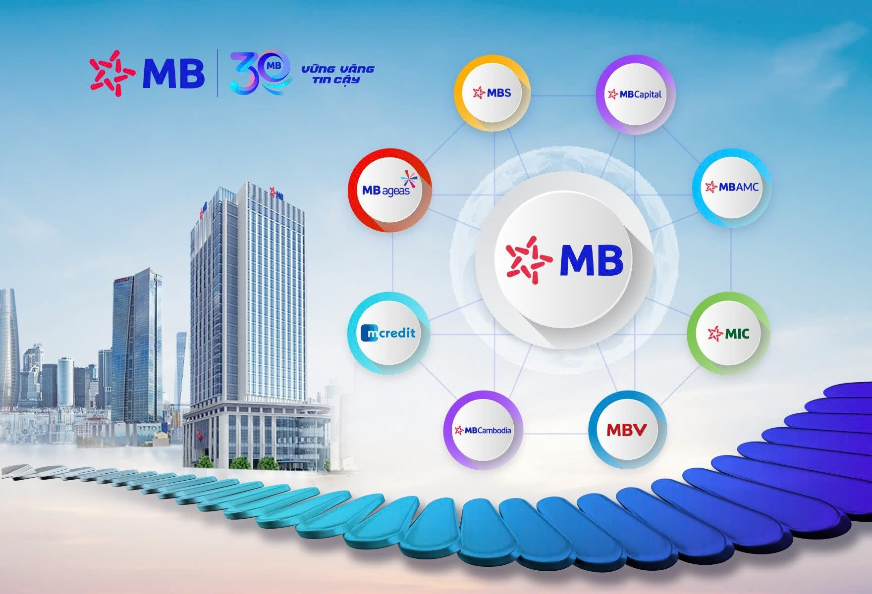 Hệ sinh th&aacute;i t&agrave;i ch&iacute;nh to&agrave;n diện bao gồm ng&acirc;n h&agrave;ng, bảo hiểm, Pg88vn Trang Chủ Chính Thức v&agrave; quản l&yacute; t&agrave;i sản sẽ mang đến c&aacute;c giải ph&aacute;p t&agrave;i ch&iacute;nh t&iacute;ch hợp, đ&aacute;p ứng mọi nhu cầu của kh&aacute;ch h&agrave;ng một c&aacute;ch to&agrave;n diện v&agrave; hiệu quả.