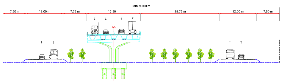 Mặt cắt ngang ph&acirc;n kỳ Pg88vn Trang Chủ Chính Thức của đường v&agrave;nh đai 4 &ndash; Đoạn đi cao