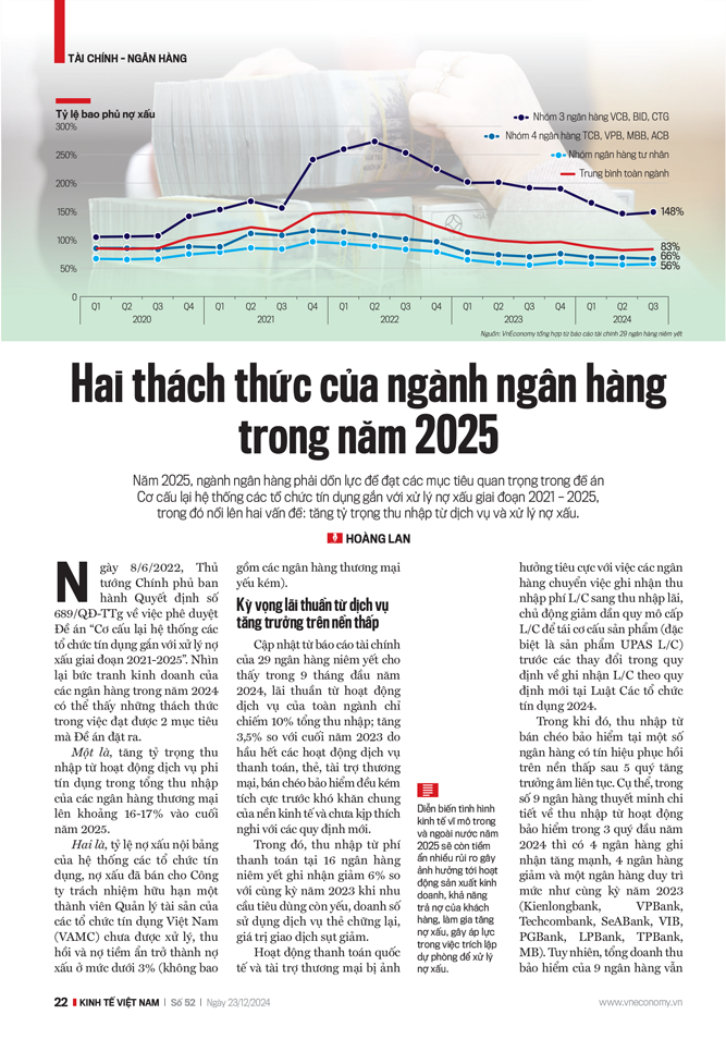 6PG88VN