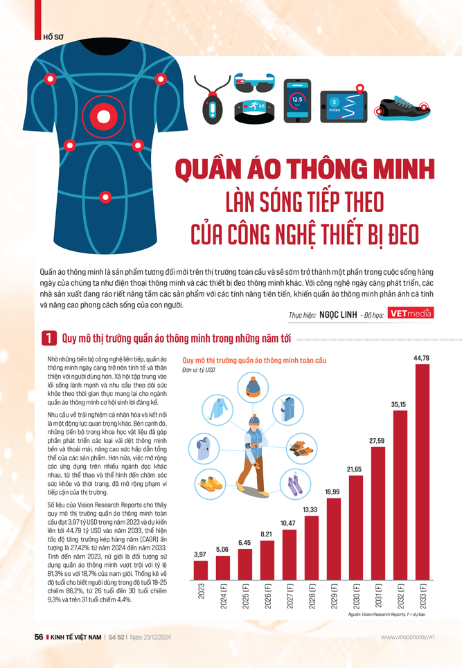 6PG88VN