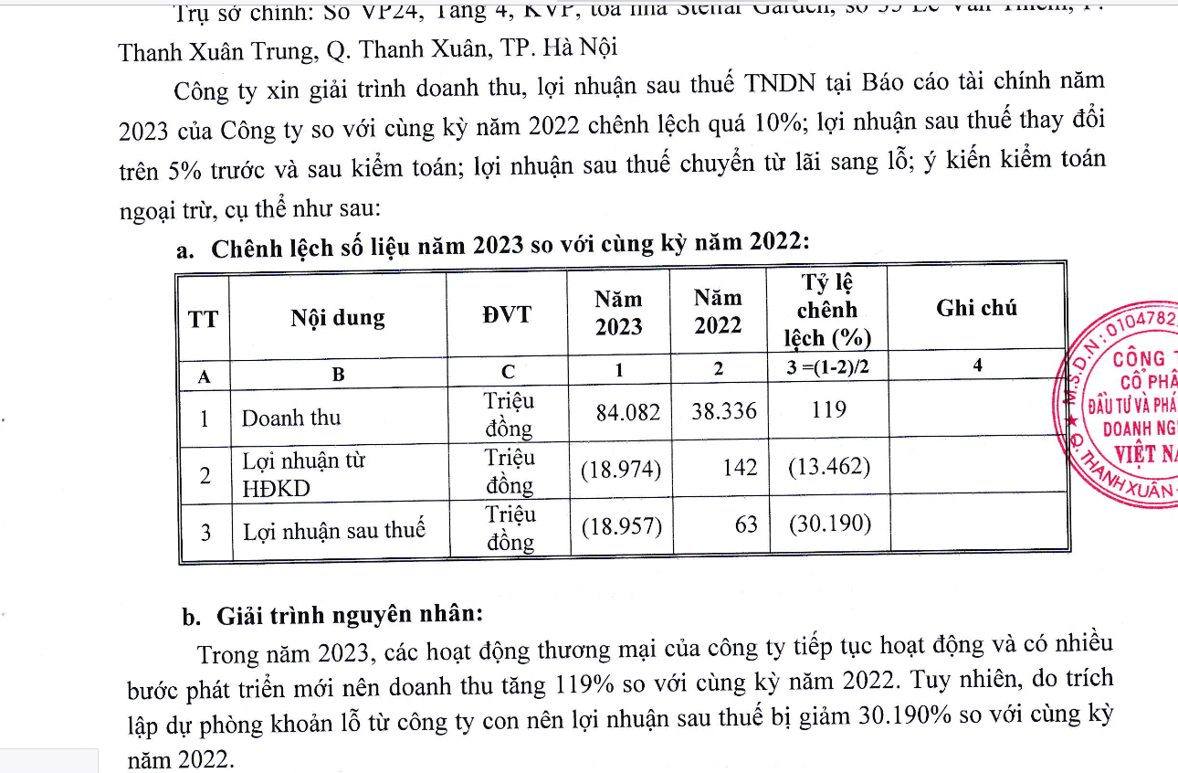 6PG88VN