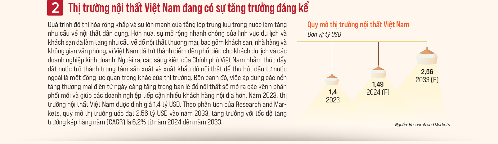 6PG88VN