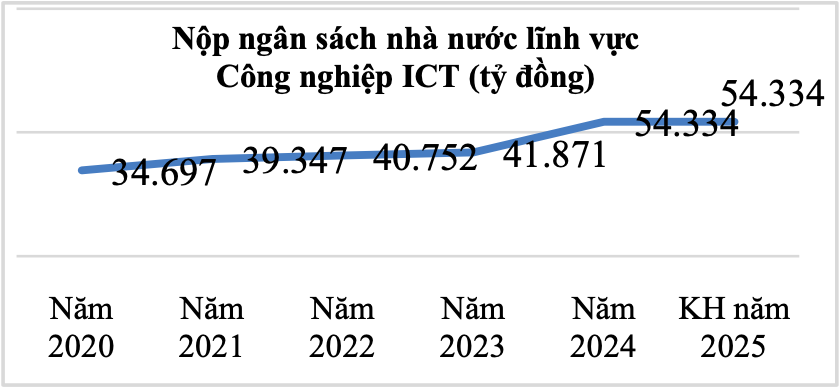 6PG88VN