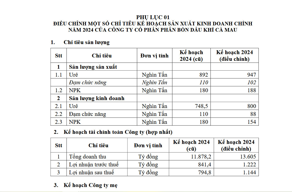 6PG88VN