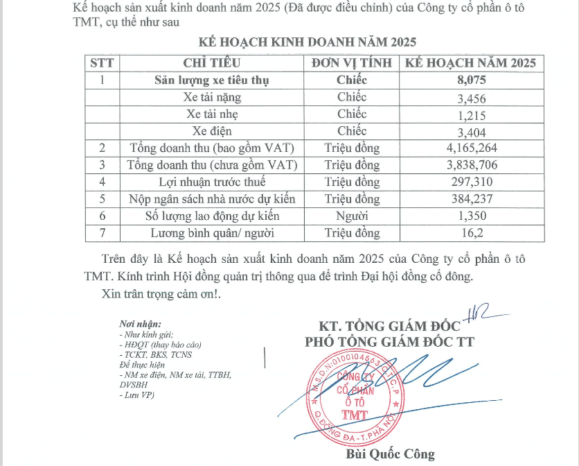 6PG88VN
