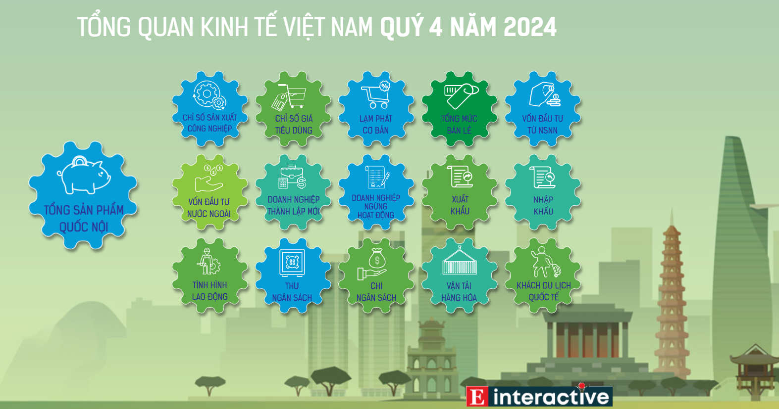 [Interactive]: Toàn cảnh Link Trang Chủ PG88.Com Mới #2026 Việt Nam tháng 12/2024