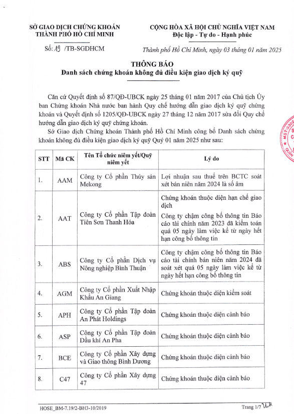 6PG88VN