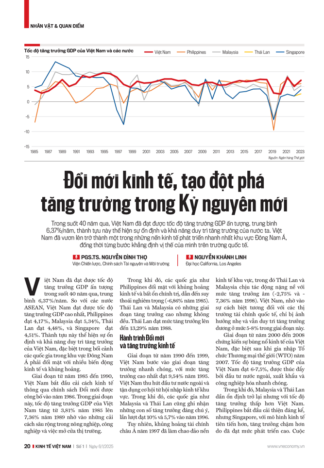 6PG88VN