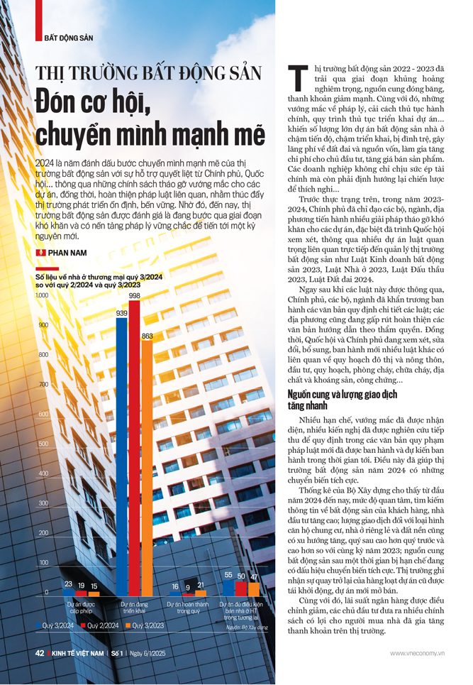 6PG88VN