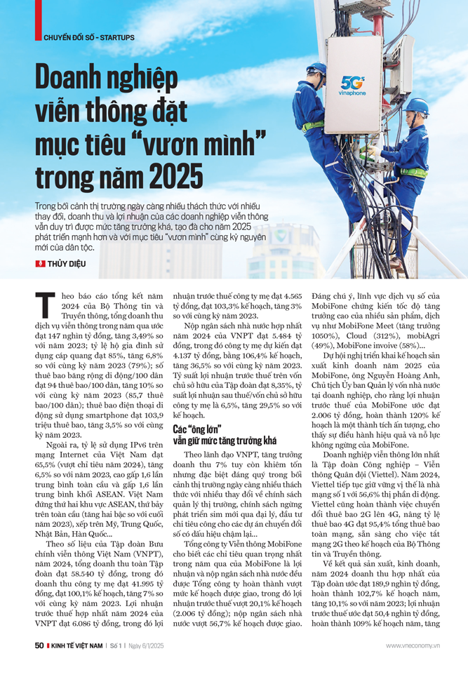 6PG88VN