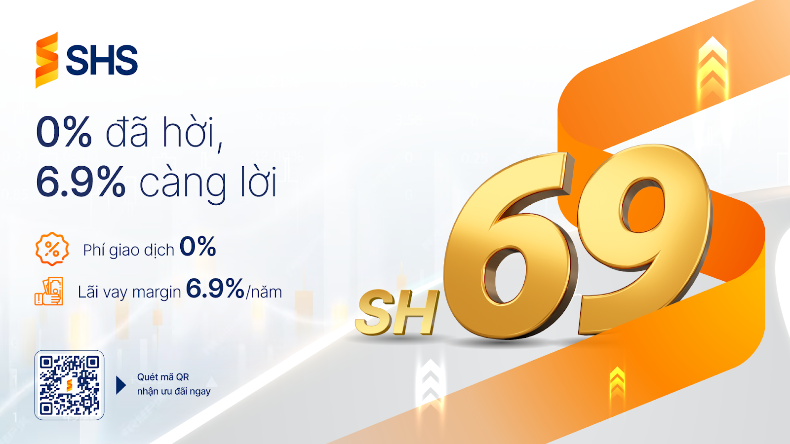 6Pg88.com nhà cái SHS ra mắt sản phẩm SH69 với ưu đãi vượt trội.