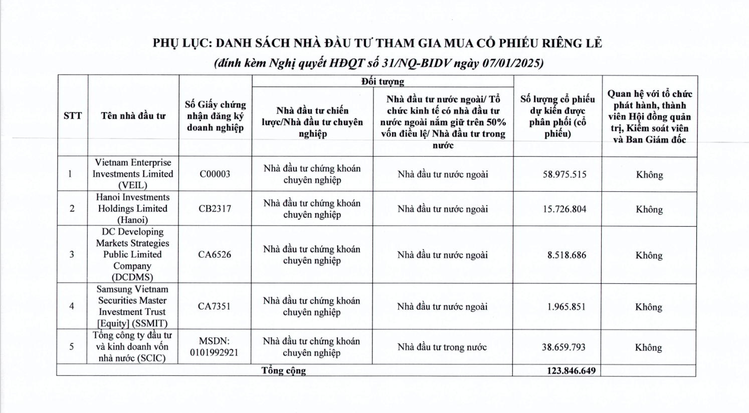6PG88VN