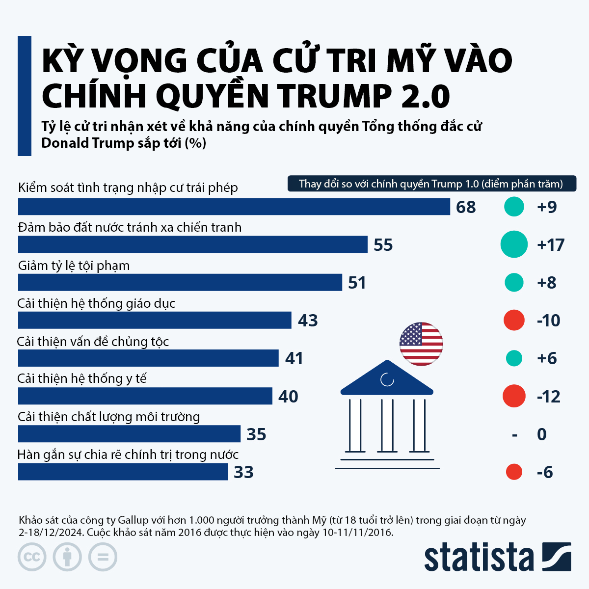 6PG88VN