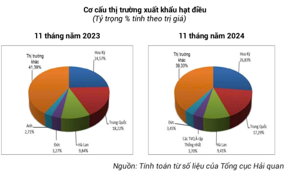 6PG88VN