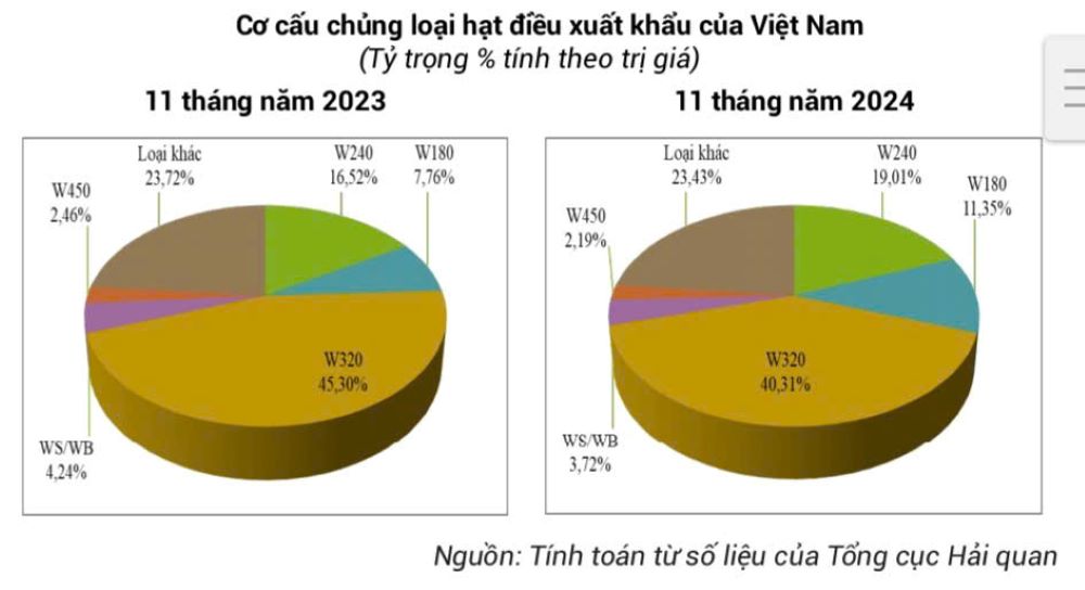 6PG88VN