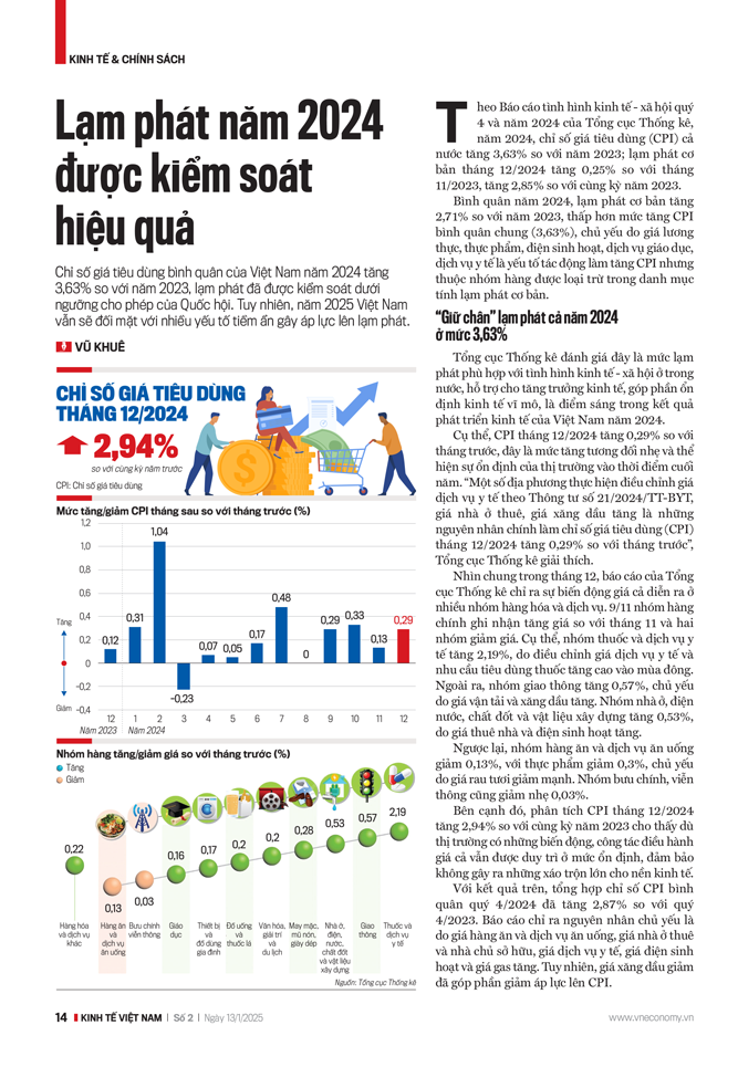 6PG88VN