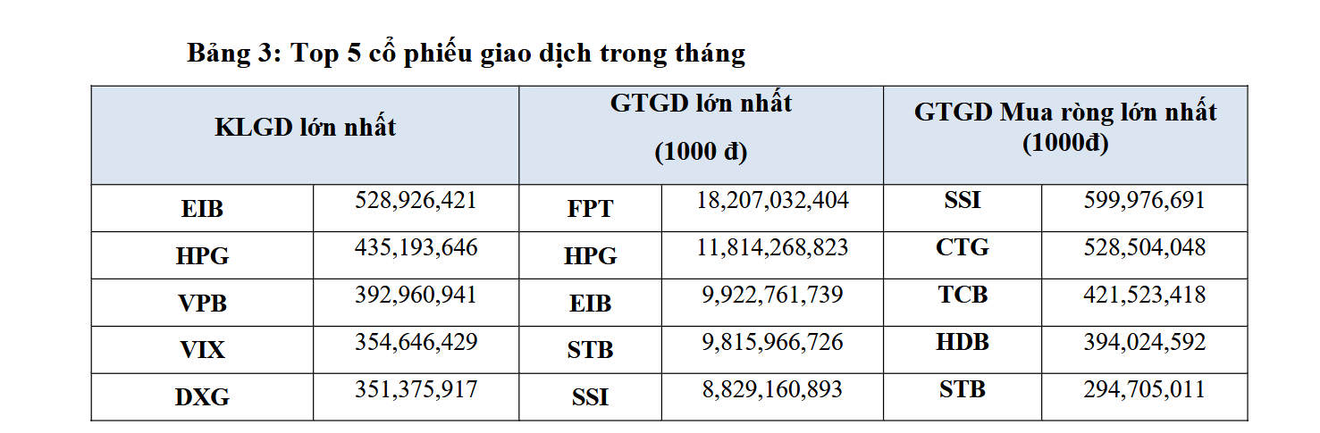 6PG88VN