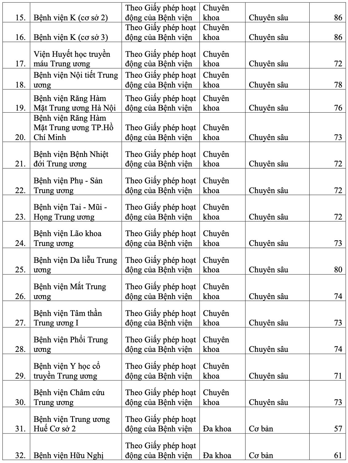6PG88VN