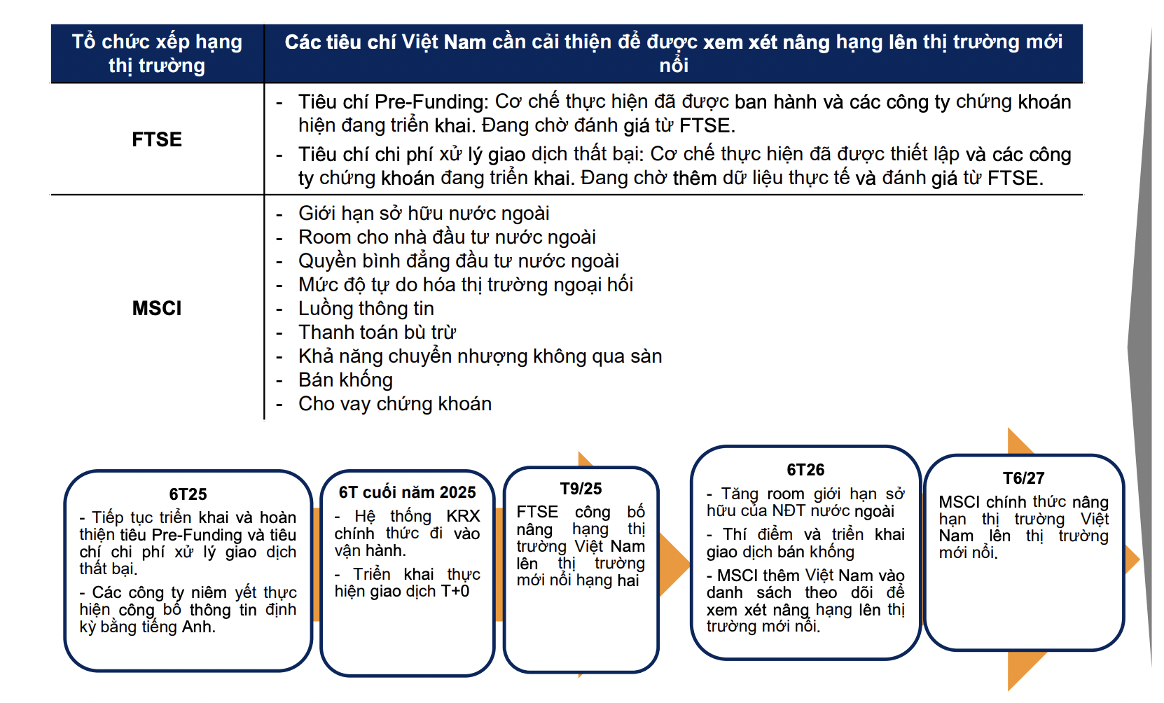 6PG88VN