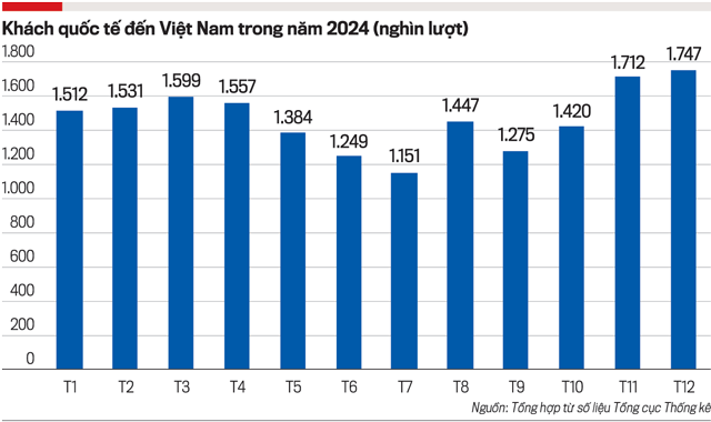 6PG88VN