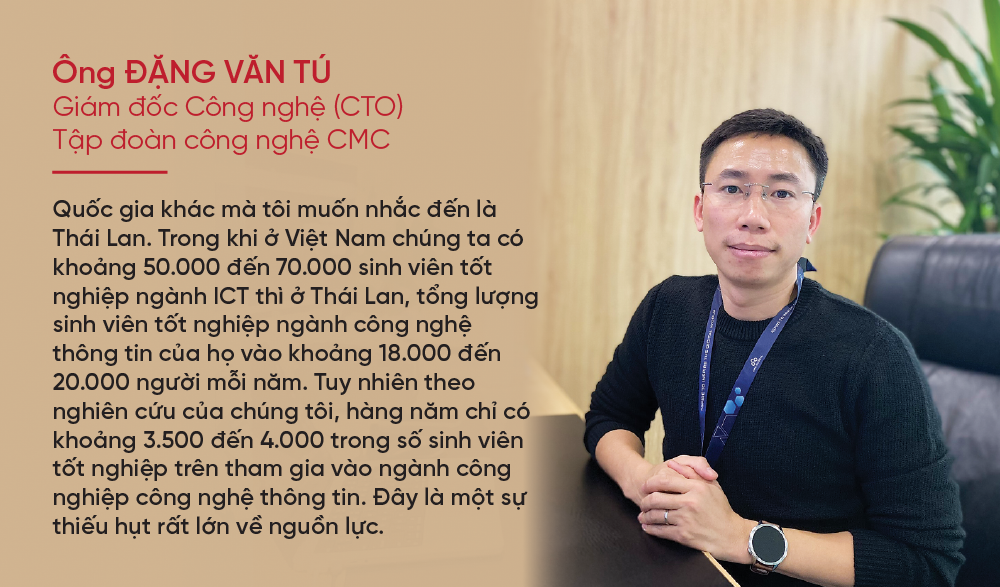 6PG88VN