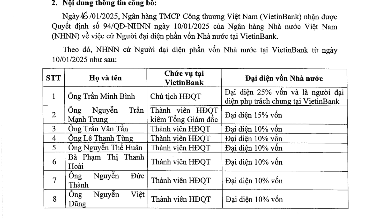 6PG88VN