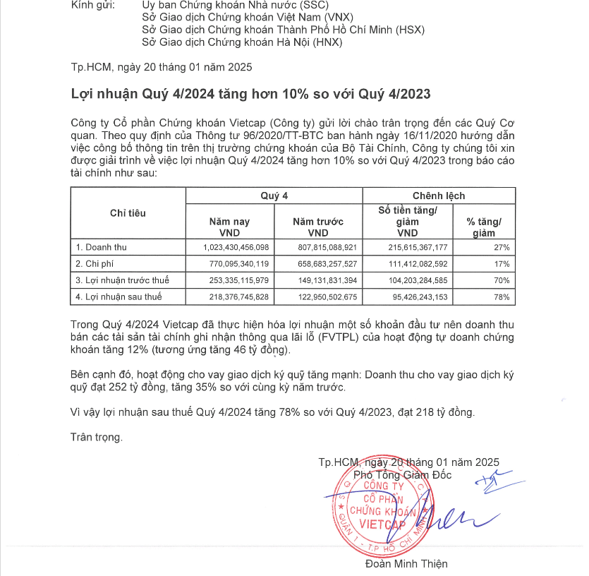 6PG88VN