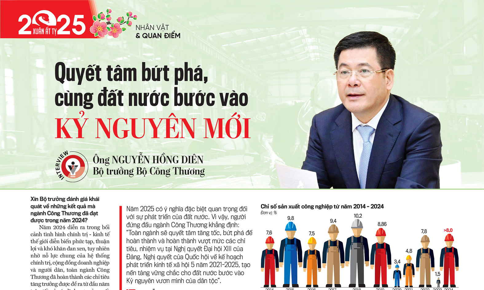 6PG88VN