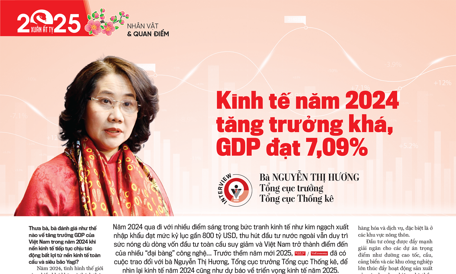 6PG88VN