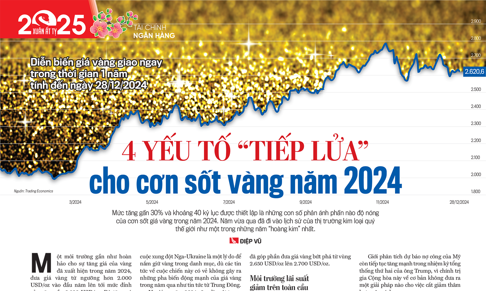 6PG88VN