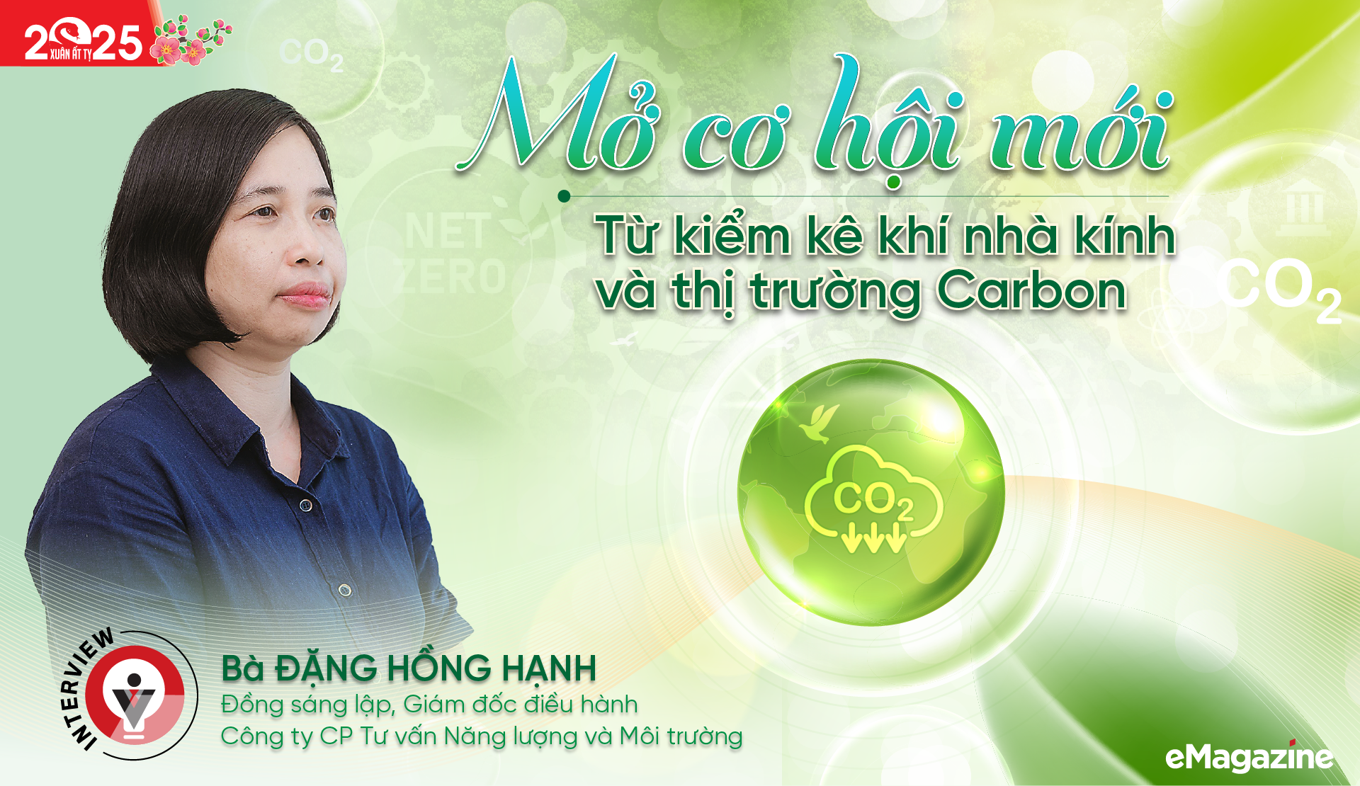 6PG88VN